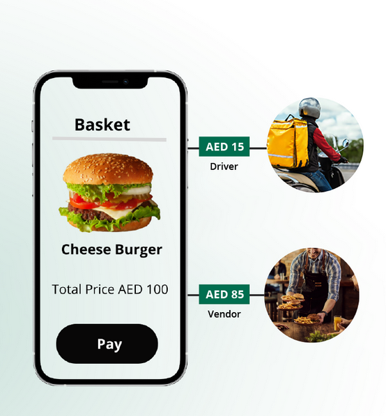 Telr launches Telr Split Payments, a cutting-edge payment solution