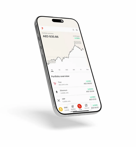 RAKBANK partners with Bitpanda to launch crypto brokerage service