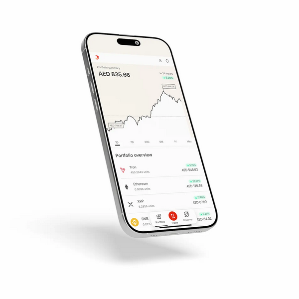 RAKBANK partners with Bitpanda to launch crypto brokerage service